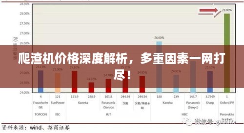 爬渣機(jī)價(jià)格深度解析，多重因素一網(wǎng)打盡！