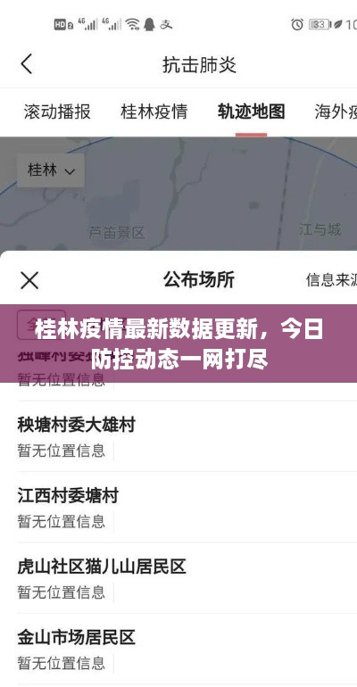 桂林疫情最新數(shù)據(jù)更新，今日防控動態(tài)一網(wǎng)打盡
