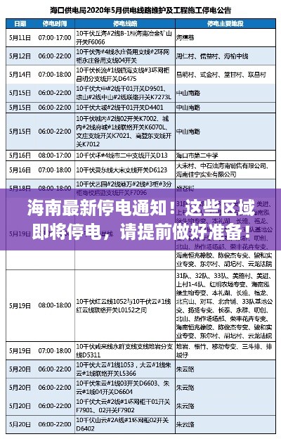 海南最新停電通知！這些區(qū)域即將停電，請(qǐng)?zhí)崆白龊脺?zhǔn)備！