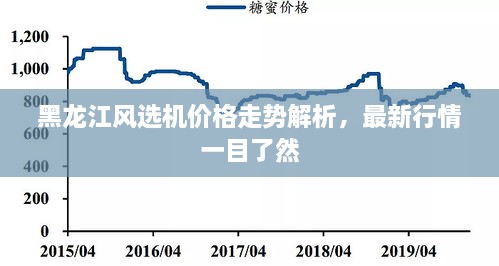 黑龍江風(fēng)選機(jī)價(jià)格走勢(shì)解析，最新行情一目了然