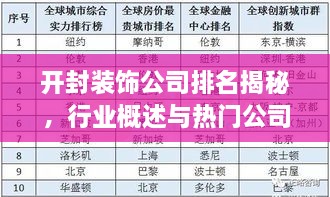 開封裝飾公司排名揭秘，行業(yè)概述與熱門公司榜單