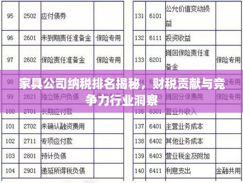 家具公司納稅排名揭秘，財(cái)稅貢獻(xiàn)與競(jìng)爭(zhēng)力行業(yè)洞察