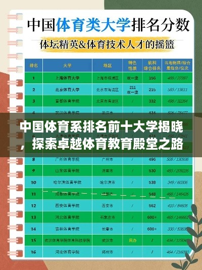 中國體育系排名前十大學(xué)揭曉，探索卓越體育教育殿堂之路