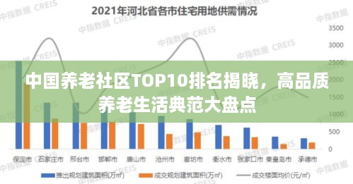 中國養(yǎng)老社區(qū)TOP10排名揭曉，高品質養(yǎng)老生活典范大盤點