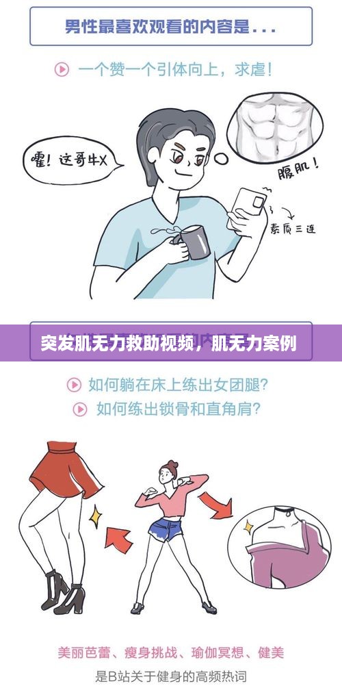 突發(fā)肌無力救助視頻，肌無力案例 