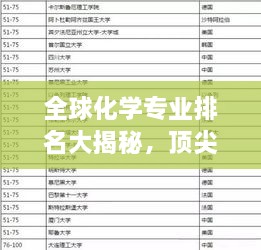 全球化學專業(yè)排名大揭秘，頂尖學府與解析！