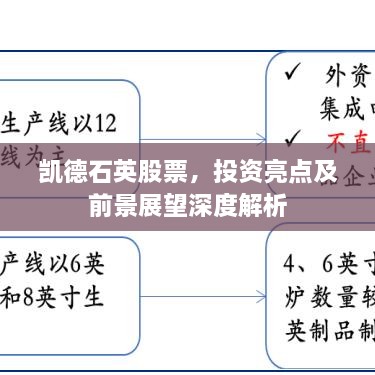 凱德石英股票，投資亮點(diǎn)及前景展望深度解析