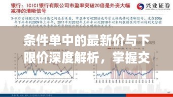 條件單中的最新價與下限價深度解析，掌握交易策略的關(guān)鍵要素！