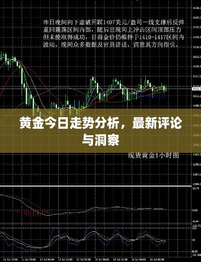 黃金今日走勢分析，最新評論與洞察