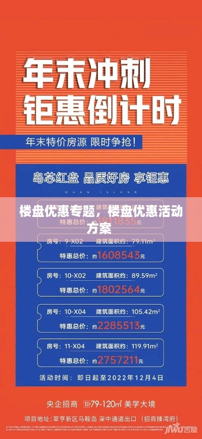 樓盤(pán)優(yōu)惠專題，樓盤(pán)優(yōu)惠活動(dòng)方案 