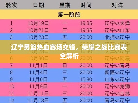 遼寧男籃熱血賽場交鋒，榮耀之戰(zhàn)比賽表全解析