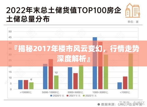 『揭秘2017年樓市風(fēng)云變幻，行情走勢深度解析』