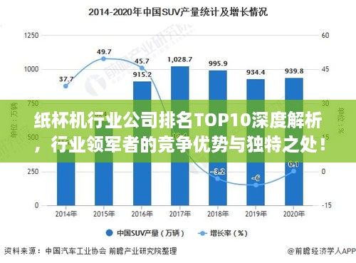 紙杯機(jī)行業(yè)公司排名TOP10深度解析，行業(yè)領(lǐng)軍者的競爭優(yōu)勢(shì)與獨(dú)特之處！