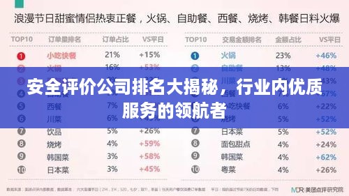 安全評價公司排名大揭秘，行業(yè)內(nèi)優(yōu)質(zhì)服務(wù)的領(lǐng)航者