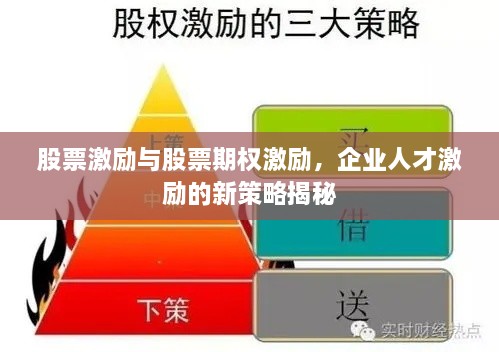 股票激勵(lì)與股票期權(quán)激勵(lì)，企業(yè)人才激勵(lì)的新策略揭秘
