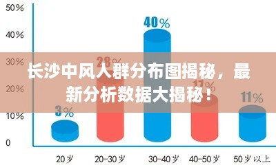 長沙中風(fēng)人群分布圖揭秘，最新分析數(shù)據(jù)大揭秘！