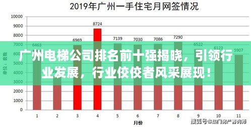 廣州電梯公司排名前十強揭曉，引領(lǐng)行業(yè)發(fā)展，行業(yè)佼佼者風采展現(xiàn)！