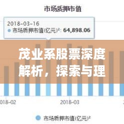 茂業(yè)系股票深度解析，探索與理解之旅