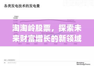 淘淘嶺股票，探索未來財富增長的新領(lǐng)域