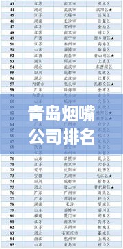 青島煙嘴公司排名揭曉，行業(yè)權(quán)威榜單出爐！