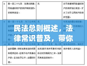 民法總則概述，法律常識普及，帶你深入了解民法總則內(nèi)容