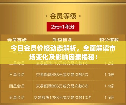 今日會(huì)員價(jià)格動(dòng)態(tài)解析，全面解讀市場(chǎng)變化及影響因素揭秘！