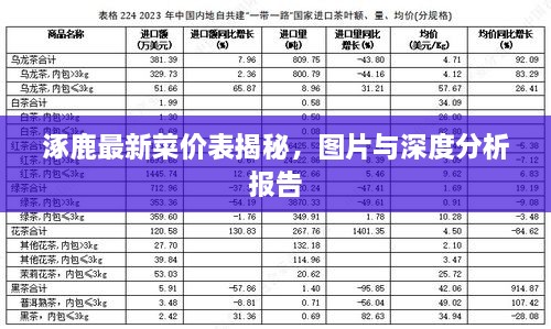 涿鹿最新菜價(jià)表揭秘，圖片與深度分析報(bào)告