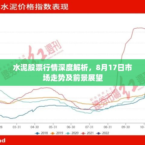 水泥股票行情深度解析，8月17日市場走勢及前景展望