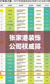 張家港裝飾公司權(quán)威排名榜單揭曉！