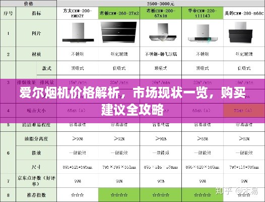 愛爾煙機價格解析，市場現(xiàn)狀一覽，購買建議全攻略