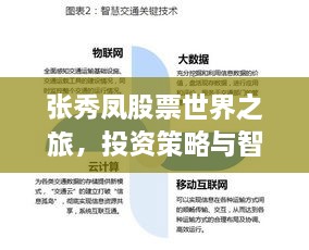 張秀鳳股票世界之旅，投資策略與智慧洞察