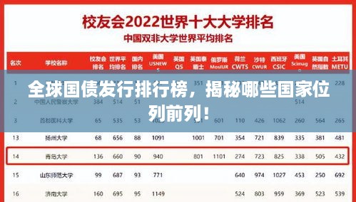 全球國(guó)債發(fā)行排行榜，揭秘哪些國(guó)家位列前列！