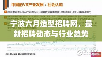 寧波六月造型招聘網(wǎng)，最新招聘動態(tài)與行業(yè)趨勢深度解析