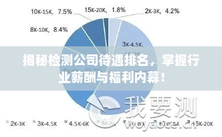 揭秘檢測公司待遇排名，掌握行業(yè)薪酬與福利內(nèi)幕！