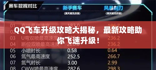 QQ飛車升級(jí)攻略大揭秘，最新攻略助你飛速升級(jí)！
