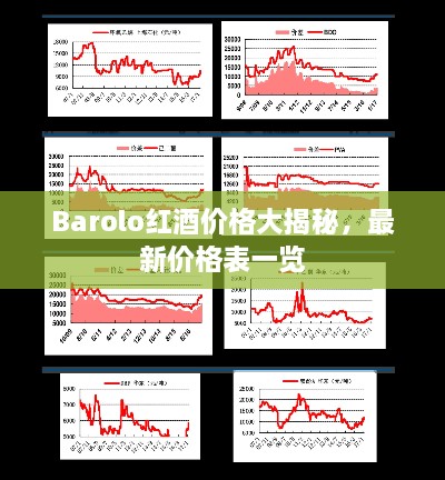 Barolo紅酒價格大揭秘，最新價格表一覽