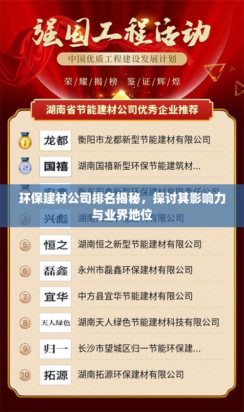 環(huán)保建材公司排名揭秘，探討其影響力與業(yè)界地位
