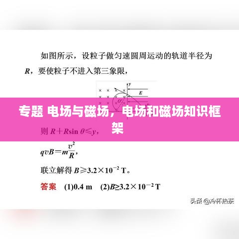 專題 電場(chǎng)與磁場(chǎng)，電場(chǎng)和磁場(chǎng)知識(shí)框架 