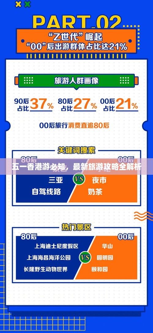 五一香港游必知，最新旅游攻略全解析