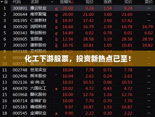 化工下游股票，投資新熱點已至！