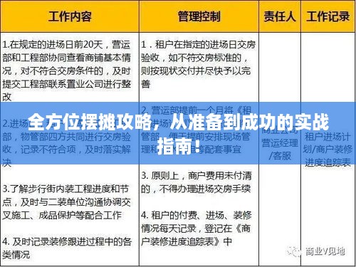 全方位擺攤攻略，從準(zhǔn)備到成功的實(shí)戰(zhàn)指南！