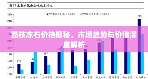 荔枝凍石價格揭秘，市場趨勢與價值深度解析
