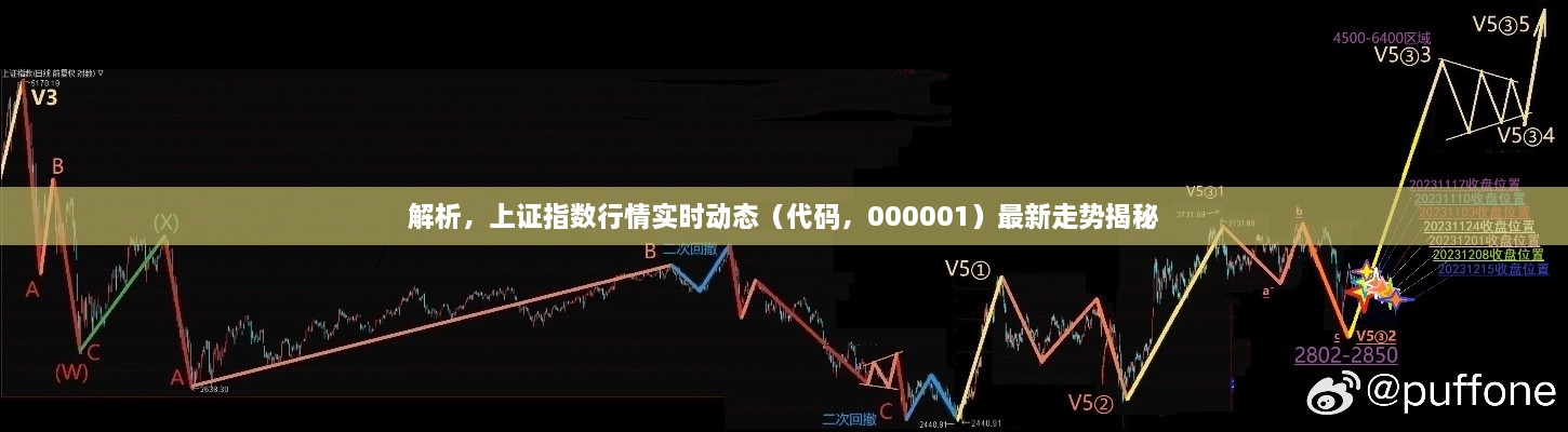 解析，上證指數(shù)行情實(shí)時(shí)動態(tài)（代碼，000001）最新走勢揭秘