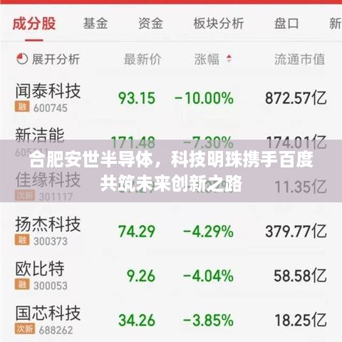 合肥安世半導(dǎo)體，科技明珠攜手百度共筑未來創(chuàng)新之路