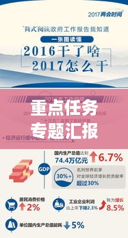 重點(diǎn)任務(wù)專題匯報(bào)的報(bào)道，重點(diǎn)工作匯報(bào)會上的講話 