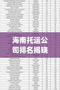 海南托運(yùn)公司排名揭曉，權(quán)威榜單，快速安全的服務(wù)你選哪家？