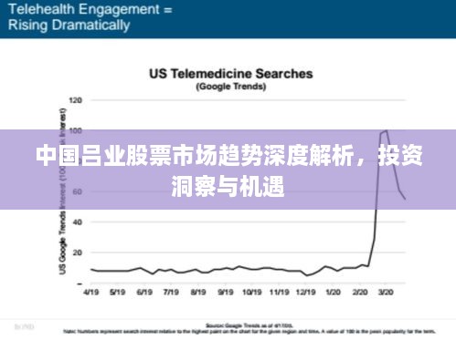中國呂業(yè)股票市場趨勢深度解析，投資洞察與機遇