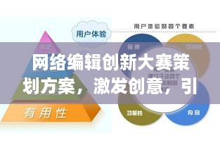 網(wǎng)絡(luò)編輯創(chuàng)新大賽策劃方案，激發(fā)創(chuàng)意，引領(lǐng)行業(yè)變革
