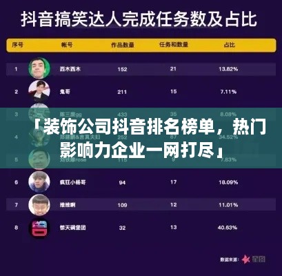 「裝飾公司抖音排名榜單，熱門(mén)影響力企業(yè)一網(wǎng)打盡」
