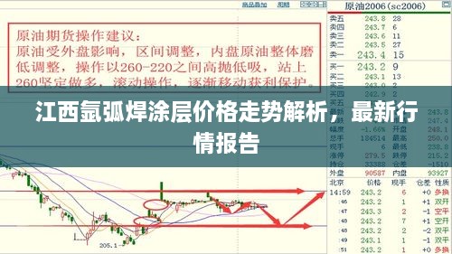解決方案 第34頁(yè)